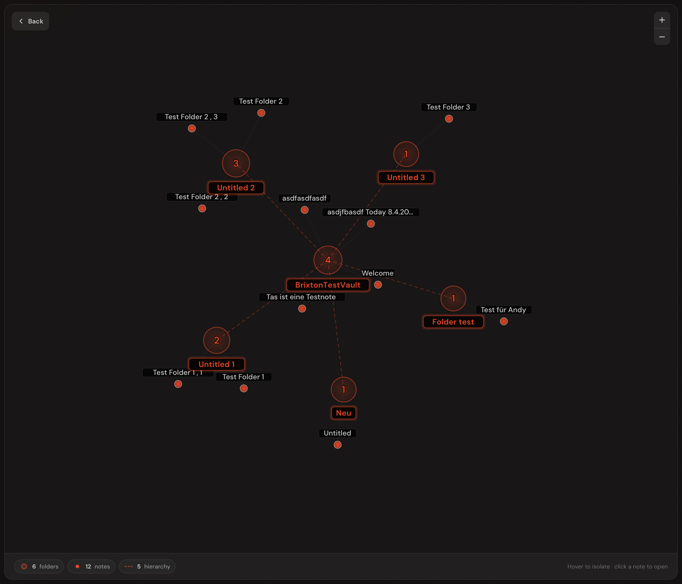 Obsidian Vault Graph