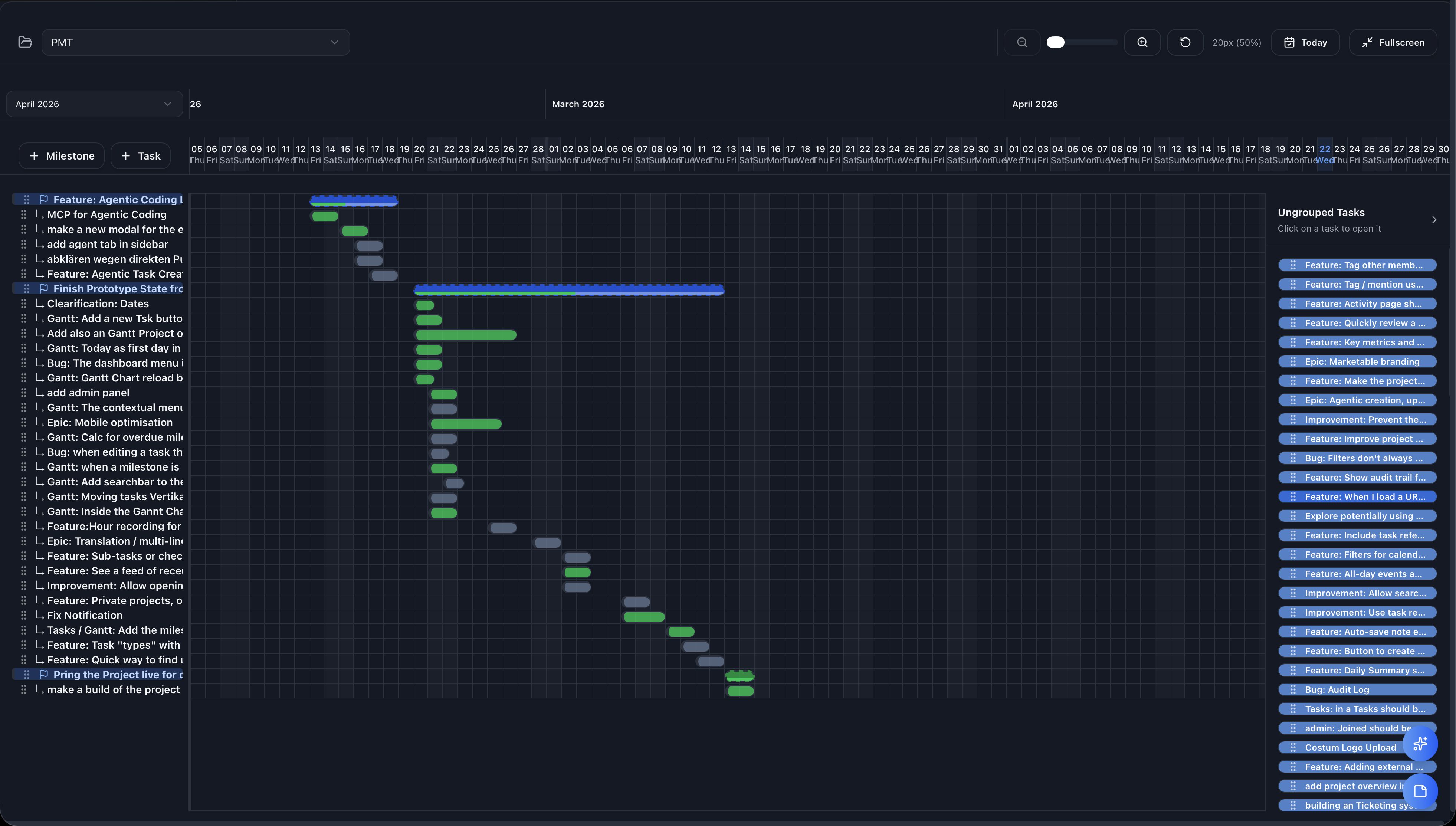PMT Gantt Chart